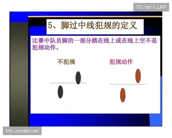 阻挡犯规到底怎么判？裁判眼中的“合法站位”与“非法阻挡”界限在哪